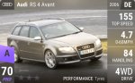 RS 4 Avant