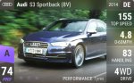 S3 Sportback (8V)