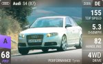 S4 (B7)