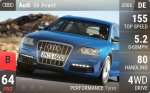 S6 Avant