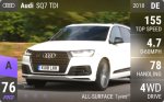 SQ7 TDI