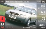 allroad quattro 4.2 (C5)