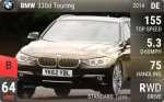 330d Touring