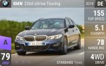 330d xDrive Touring