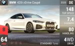 420i xDrive Coupe
