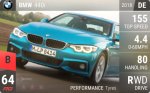 440i