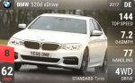 520d xDrive