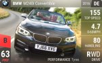 M240i Convertible