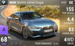M440d xDrive Coupe