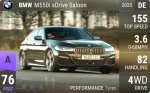 M550i xDrive Saloon