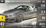 M850i xDrive Convertible