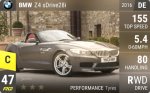 Z4 sDrive28i
