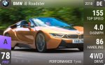 i8 Roadster