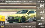 Continental GT Pikes Peak