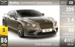 Continental Supersports