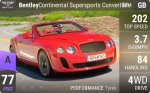 Continental Supersports Convertible