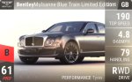 Mulsanne Blue Train Limited Edition