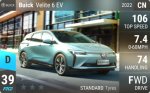 Velite 6 EV