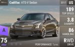 ATS-V Sedan