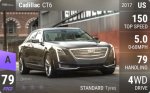 CT6