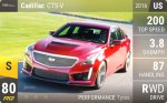 CTS-V