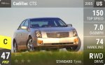 CTS
