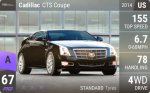 CTS Coupe