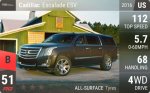 Escalade ESV