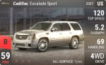 Escalade Sport