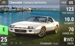 Camaro berlinetta
