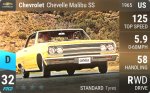 Chevelle Malibu SS
