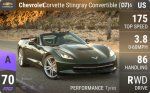Corvette Stingray Convertible (C7)