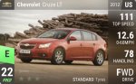 Cruze LT