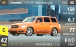 HHR SS Turbocharged