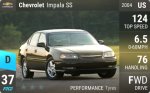 Impala SS
