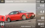 Lumina CSV CR8