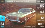 Monte Carlo SS 454