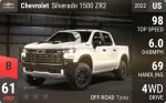 Silverado 1500 ZR2