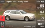 300C Touring Hemi