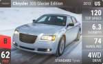 300 Glacier Edition
