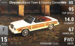 LeBaron Town & Country Convertible