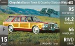 LeBaron Town & Country Station Wagon