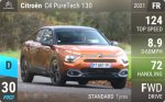 C4 PureTech 130