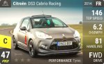 DS3 Cabrio Racing