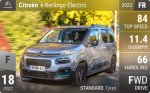 ë-Berlingo Electric