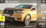 DS 7 Crossback