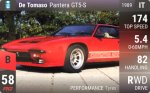 Pantera GT5-S