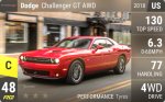 Challenger GT AWD