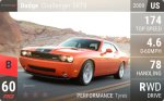 Challenger SRT8