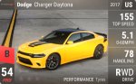 Charger Daytona